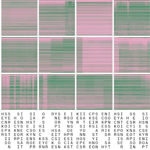 Synopsis Seriation