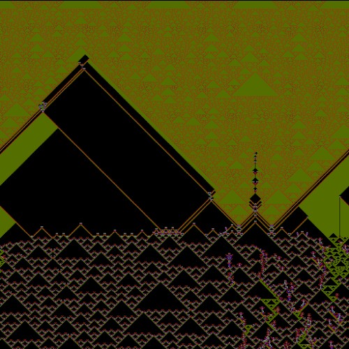 Recursivity