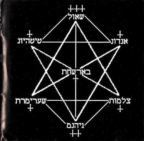 Ithdabquth Qliphoth