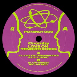 Love On Tenderhooks