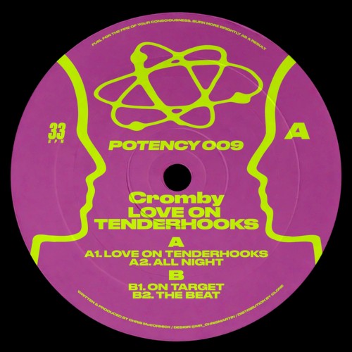 Love On Tenderhooks