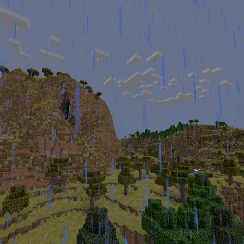 rainy day