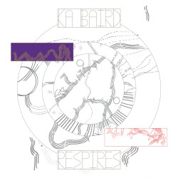 Respires