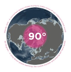 90 Degrees