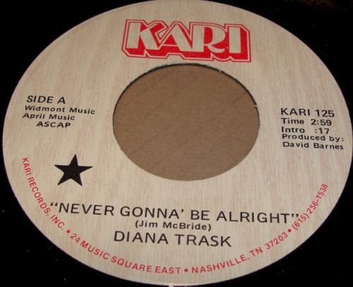 Never Gonna’ Be Alright