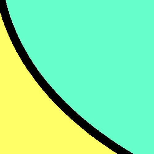 Curve