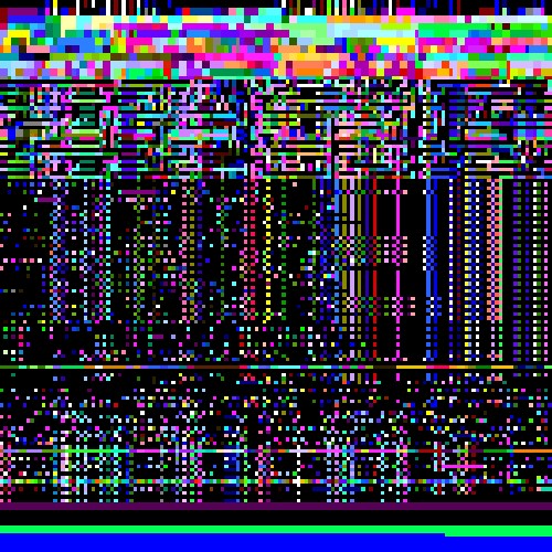 Digital Whispers