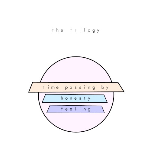 the trilogy