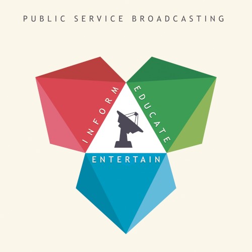 Inform – Educate – Entertain