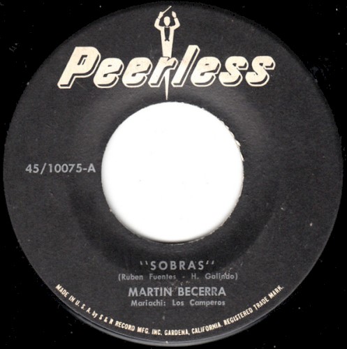 Sobras / Mala cabeza