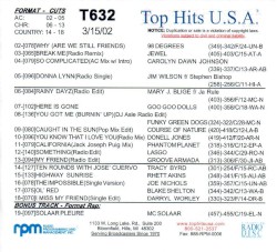 Top Hits USA T632