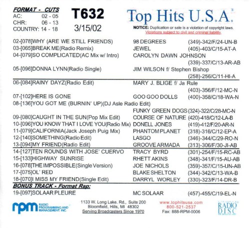 Top Hits USA T632