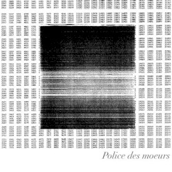 Police des Moeurs