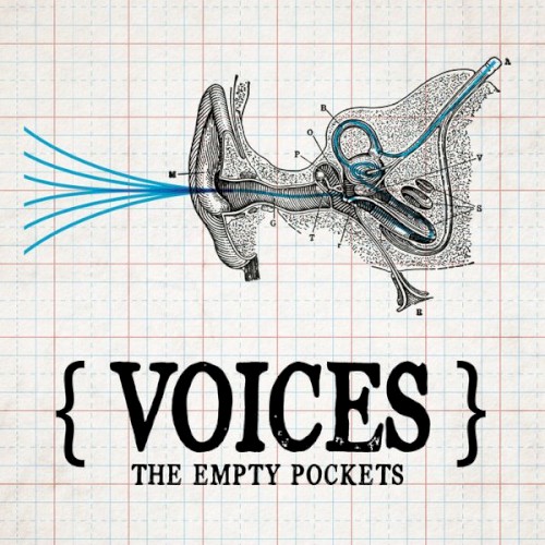 Voices