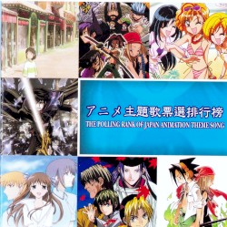 アニメ主題歌票選排行榜
