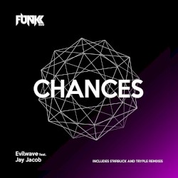 Chances