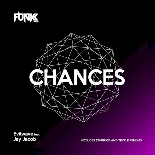 Chances