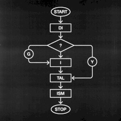 Diytalism EP