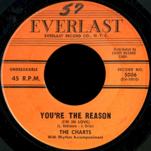 You're The Reason (I'm In Love) / I've Been Wondering