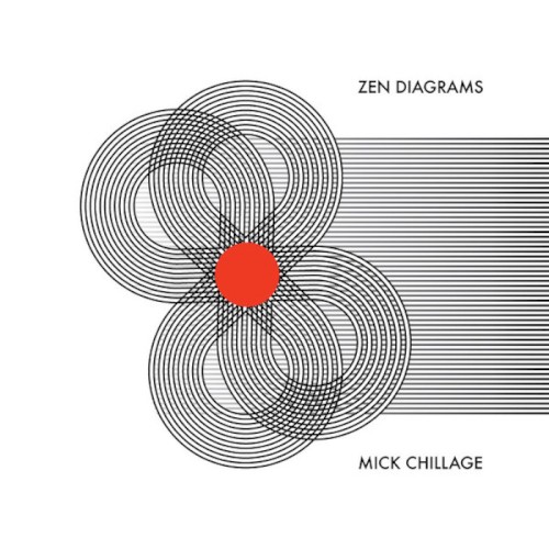 Zen Diagrams