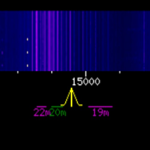 WebSDR Session 12/17/2022 9:03PM‐9:18PM