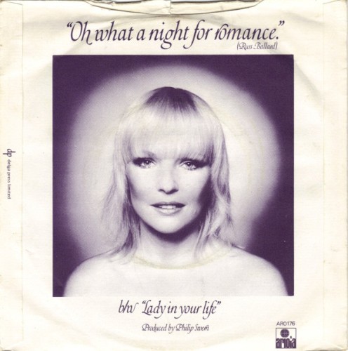 Oh What a Night for Romance