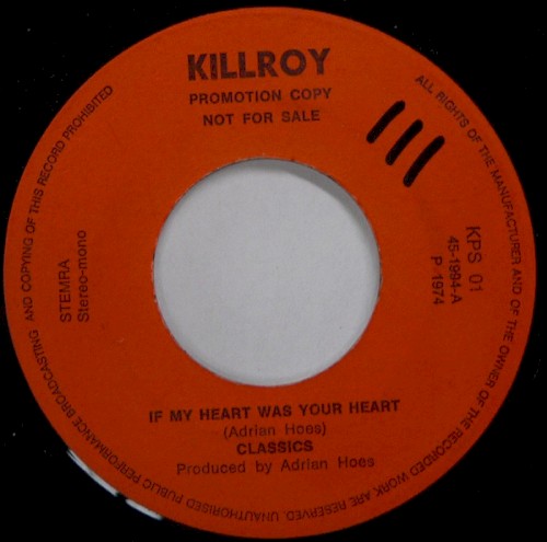 If My Heart Was Your Heart