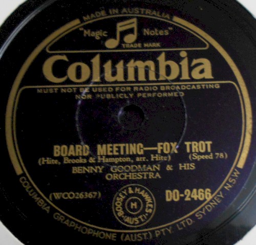 Board Meeting / Be Sure
