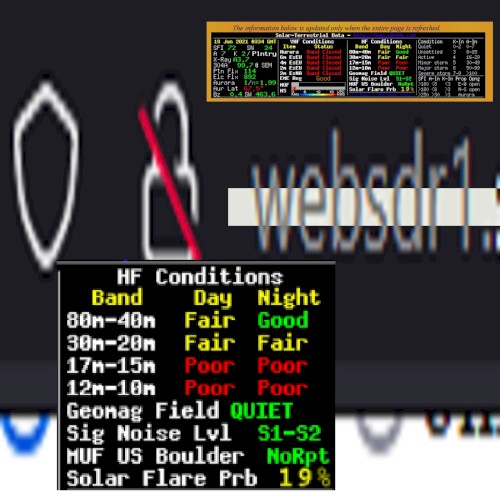 A Shortwave Radio Recording Taken on 6/18/2021