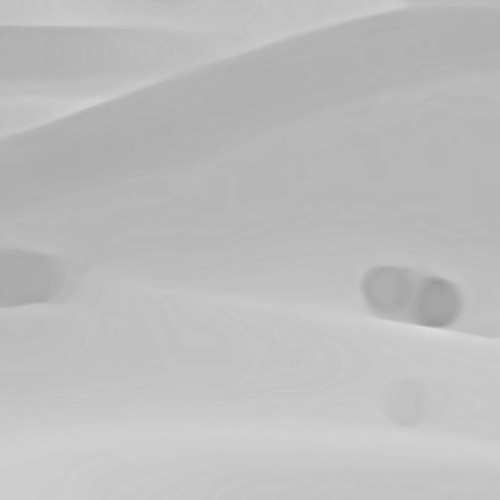 Convergence
