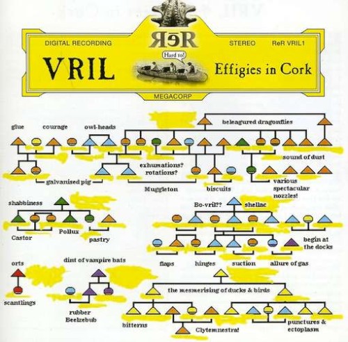 Effigies in Cork
