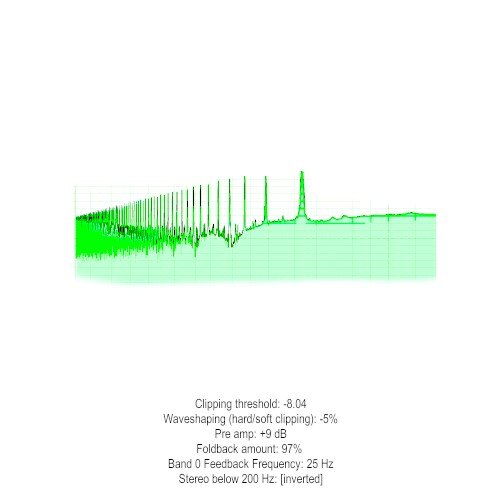 SonyBass