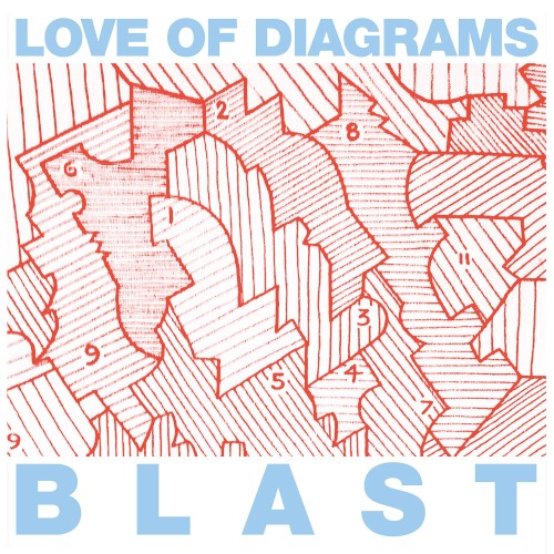 Blast