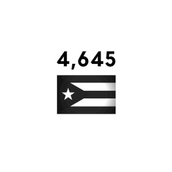 4,645