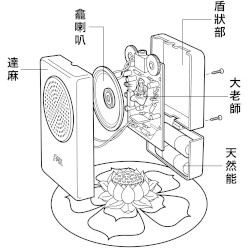 Buddha Machine 2.0