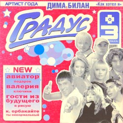 Градус +3