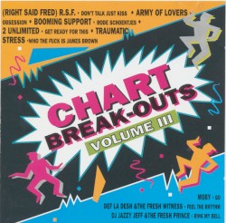 Chart Break-Outs Volume III
