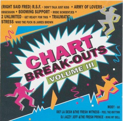 Chart Break-Outs Volume III