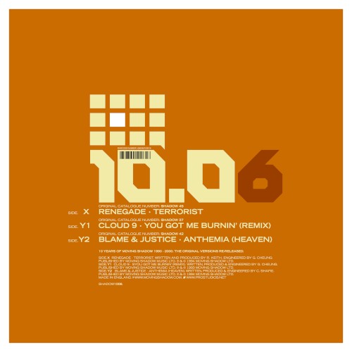 10.06