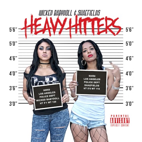 Heavy Hitters