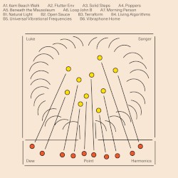 Dew Point Harmonics