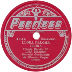 Llora paloma llora / Mamá Lupita