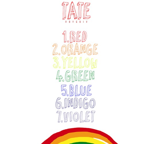 ROYGBIV