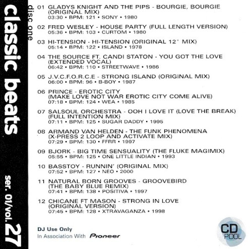 CD Pool: Classic Beats V.27
