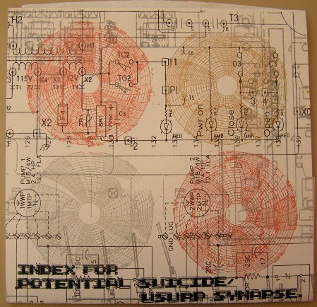 Index for Potential Suicide / Usurp Synapse