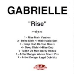 Rise (Mixes)