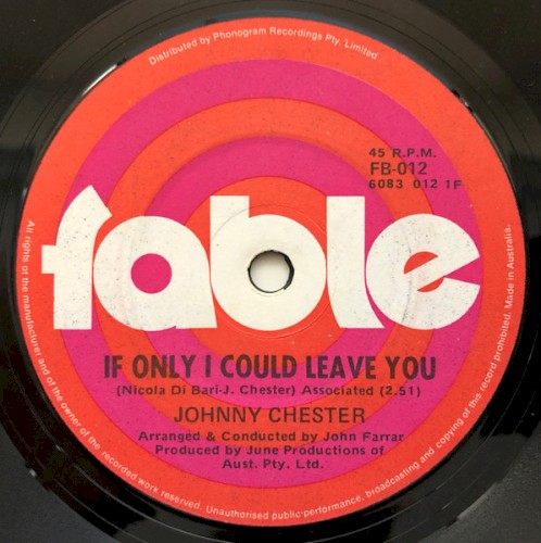 If I Could Only Leave You