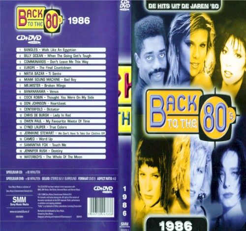 Back to the 80’s: 1986