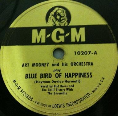 Blue Bird Of Happiness / Sunset To Sunrise