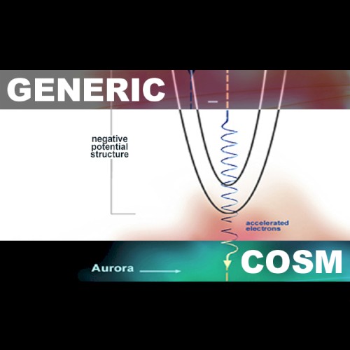 COSM